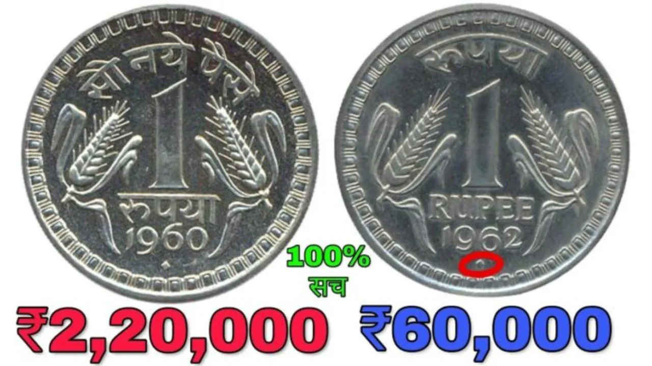 One Rupee Old Coins