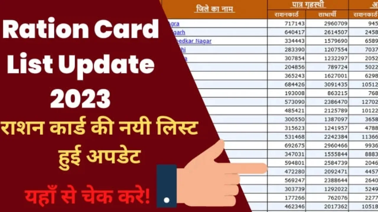 Ration Card May List 2023