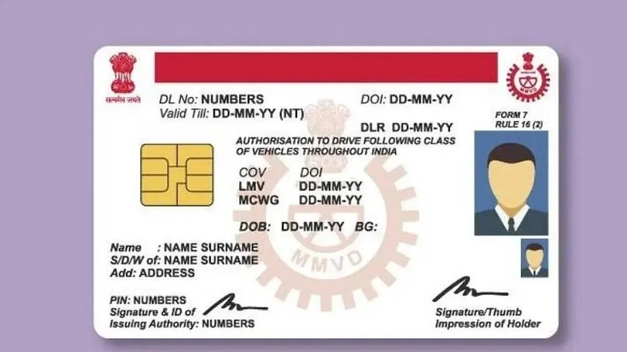 Apply for driving license process