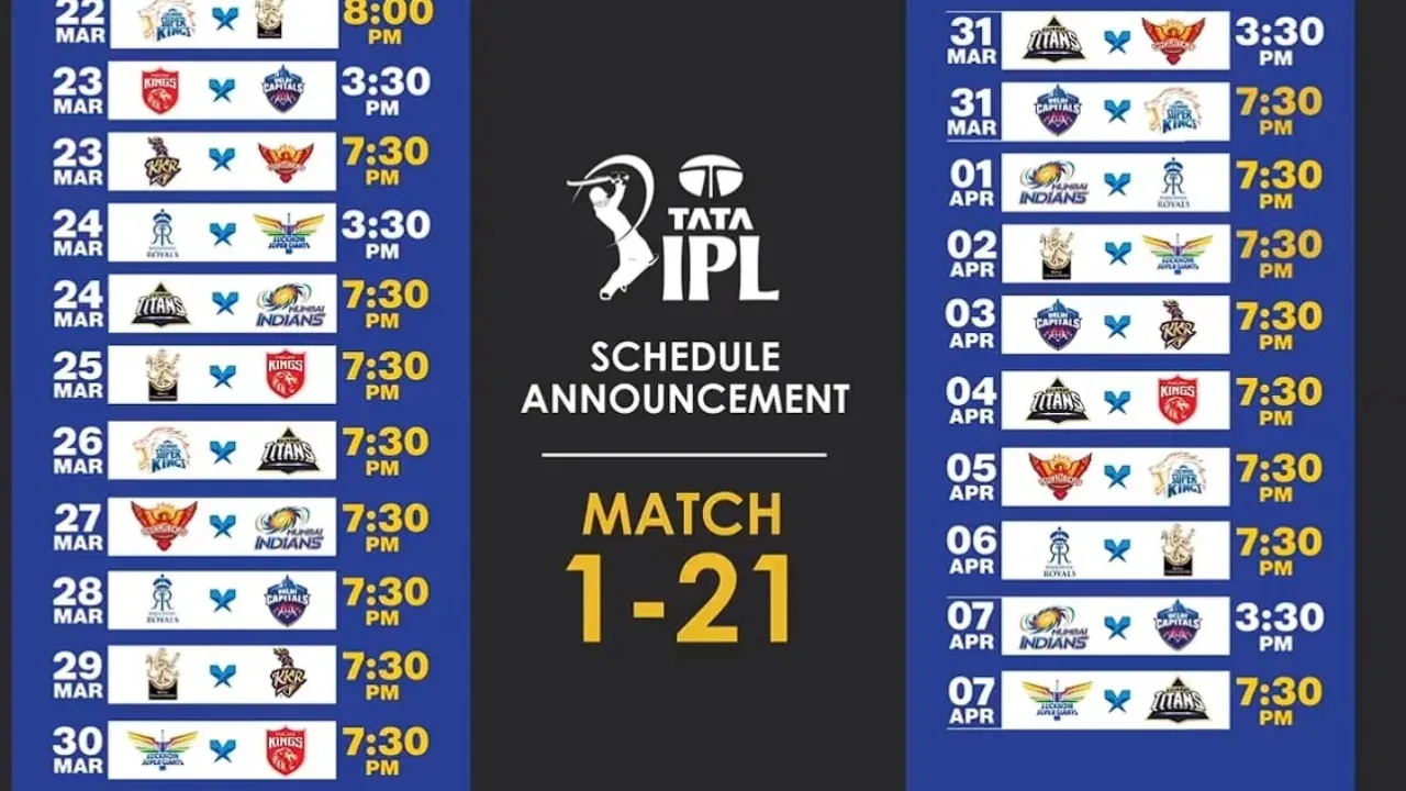 IPL 2024, IPL schedule, IPL opening match, CSK vs RCB, IPL teams, IPL players, IPL tickets, IPL auction, IPL news, IPL highlights, IPL history, IPL records, IPL stats, IPL memes, IPL jokes, IPL trivia, IPL fantasy, cricket, India, Chennai Super Kings, Royal Challengers Bangalore, MS Dhoni, Virat Kohli, Faf du Plessis, Glenn Maxwell, Mumbai Indians, Delhi Capitals, Kolkata Knight Riders, Sunrisers Hyderabad, Punjab Kings, Rajasthan Royals, Lucknow Super Giants, Gujarat Titans, BCCI, general elections, cricket tournament, Twenty20 cricket, sports entertainment