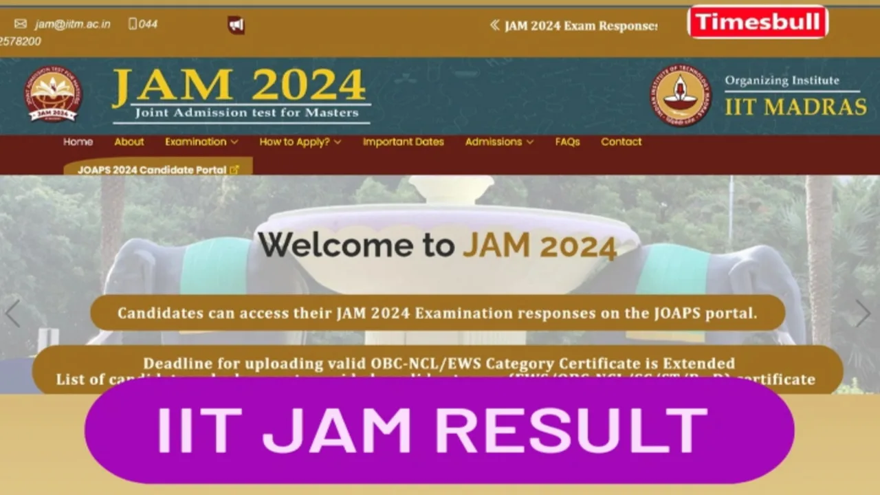 IIT JAM result