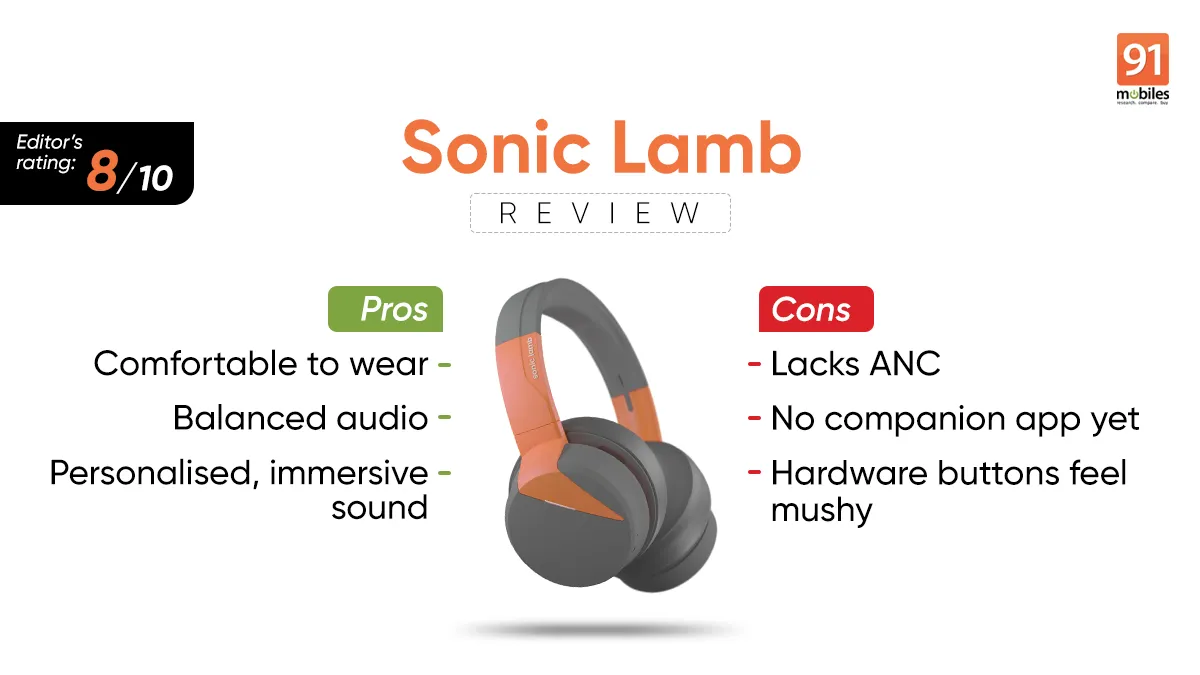 Sonic Lamb Headphones