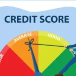 Increase Credit Score