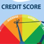 Personal Loan with Bad Credit Score