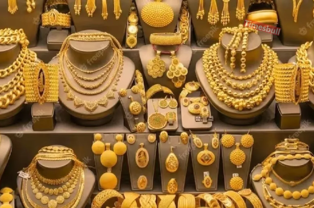 Gold Price