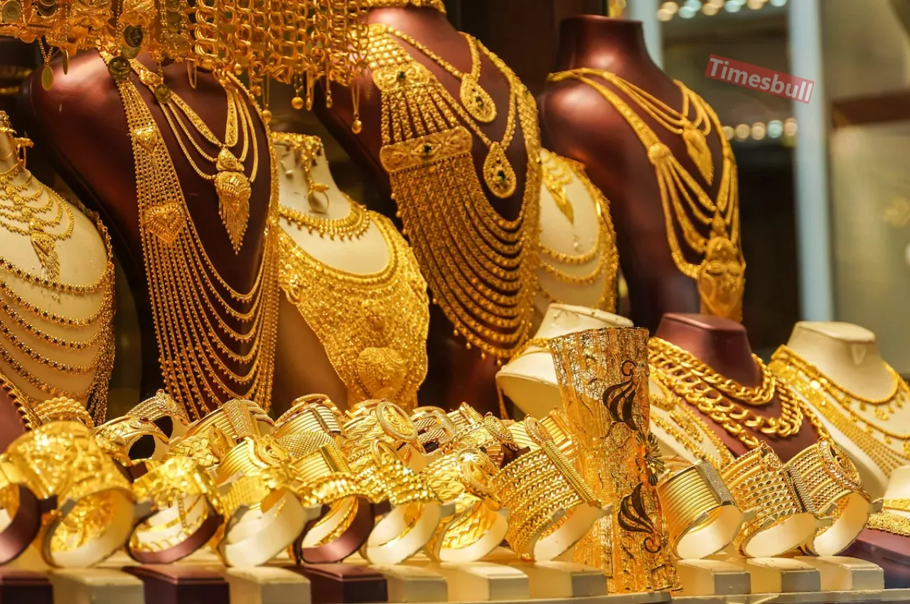 Gold Price Today