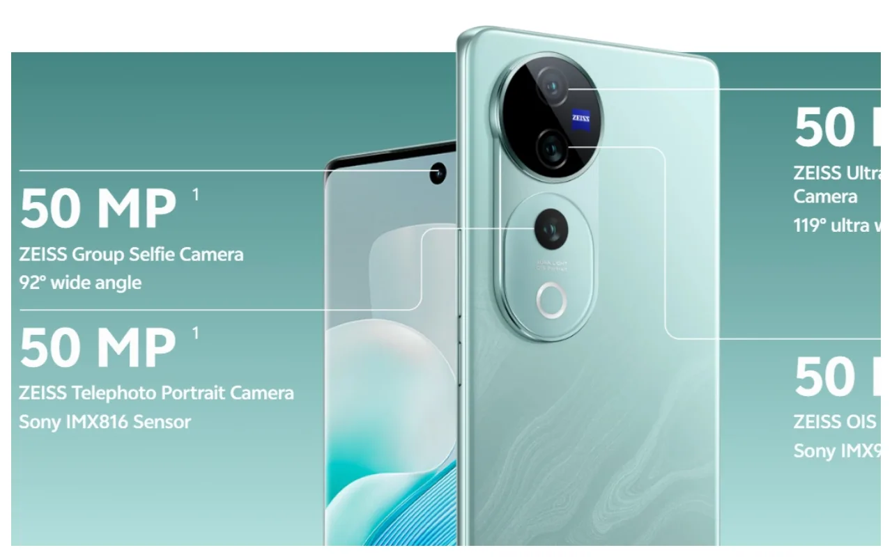 Vivo V40 Pro