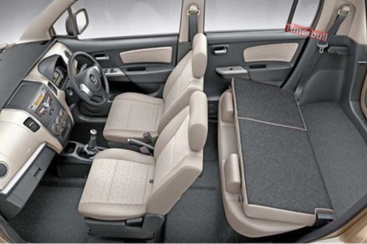 Wagon R Lxi News