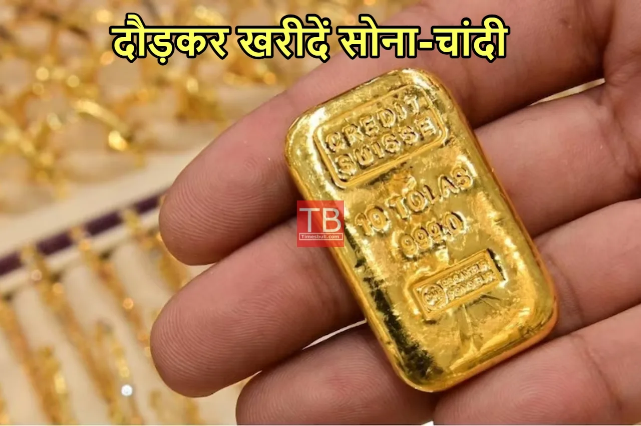 Gold Price News