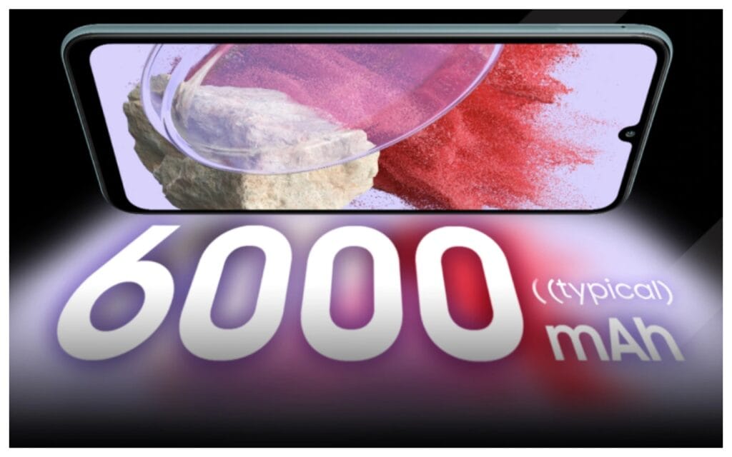 Samsung Galaxy M35 5G: Budget-Friendly Powerhouse with 5G, Long-Lasting Battery, and Impressive Camera