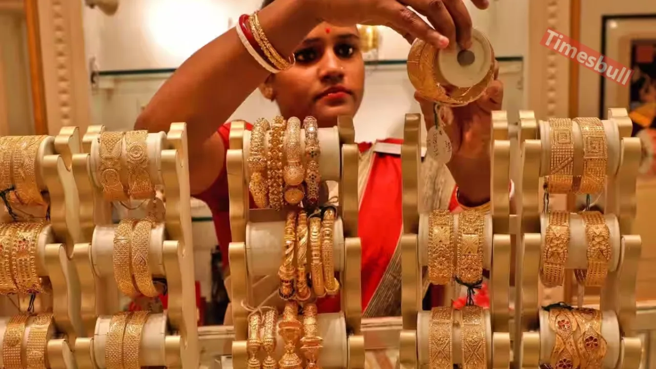 Gold Price