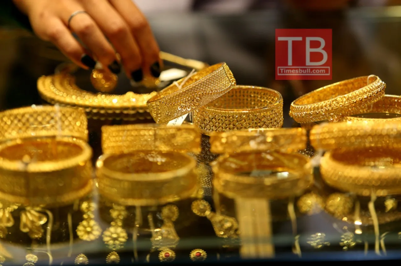 Gold Price
