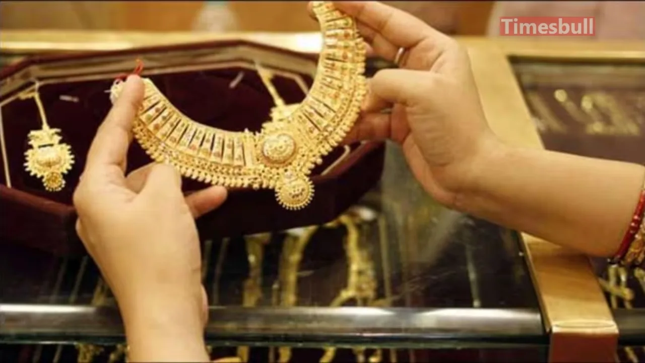 Gold Price News