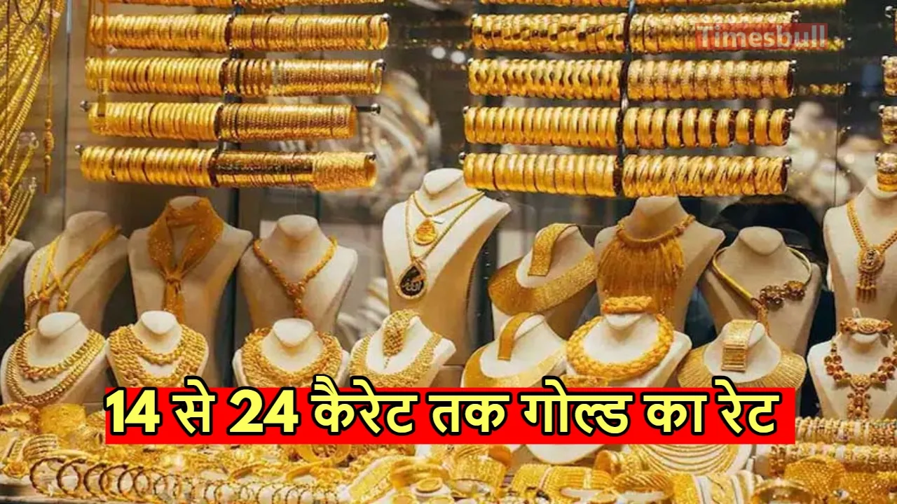 Gold Price Update: लूट