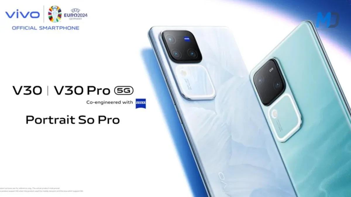 Specifications, Features, And Other Details Of Vivo Y19s