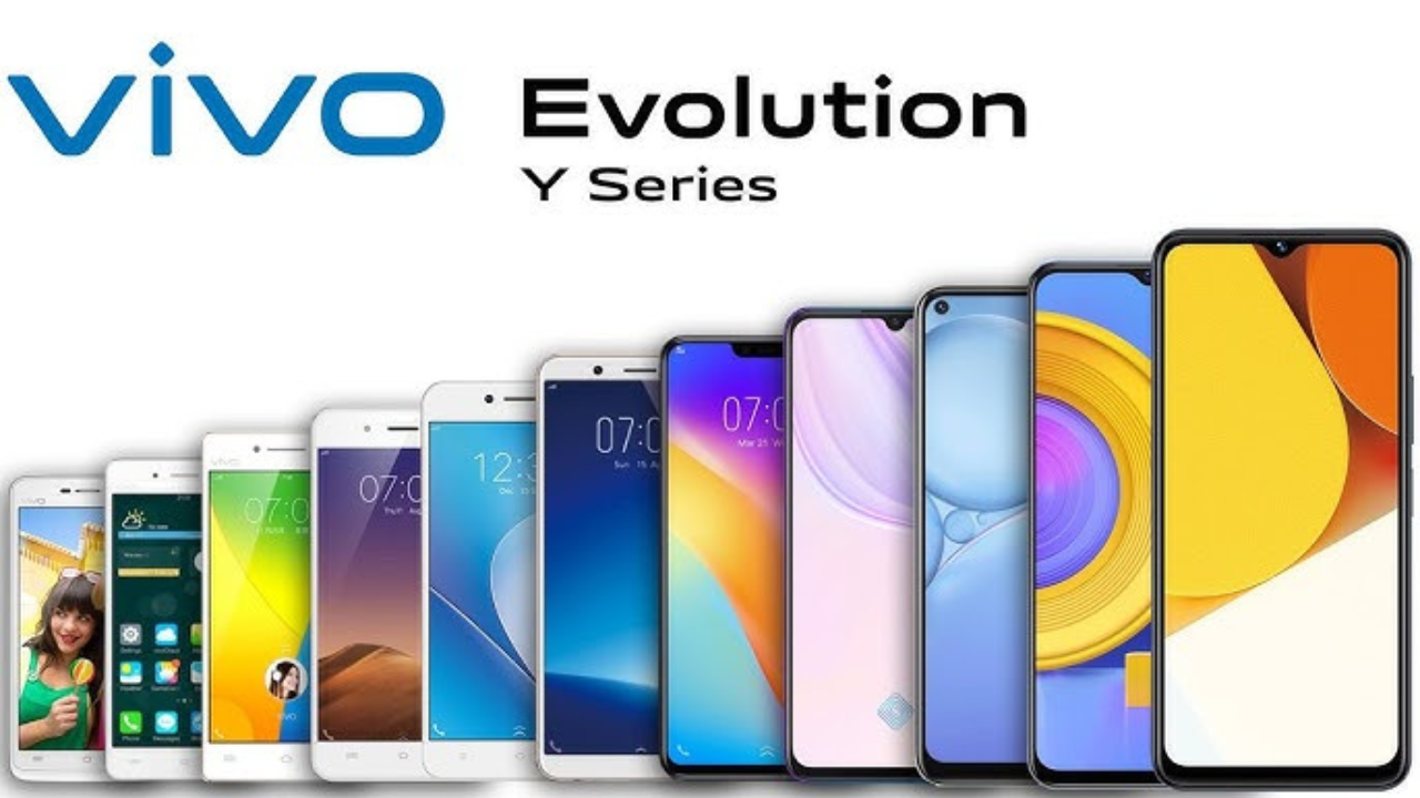 Vivo Y Series: A Comprehensive...