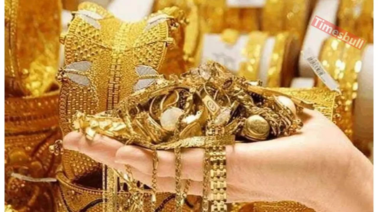 Gold Price News
