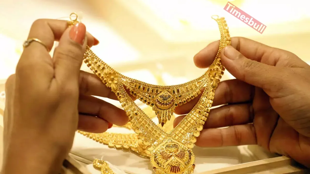 Gold Price News