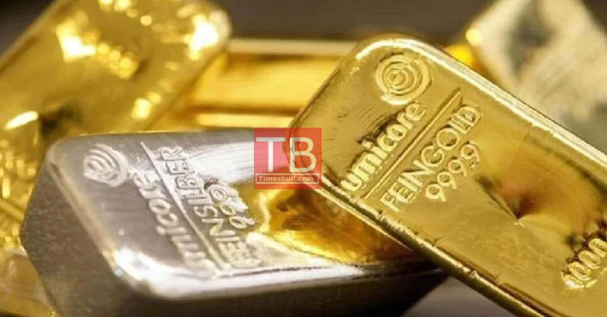 Gold Price Update