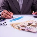 Bank of India FD Rates