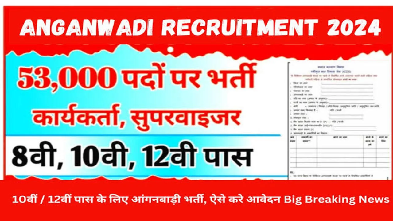 Anganwadi Recruitment 2024- 10,684