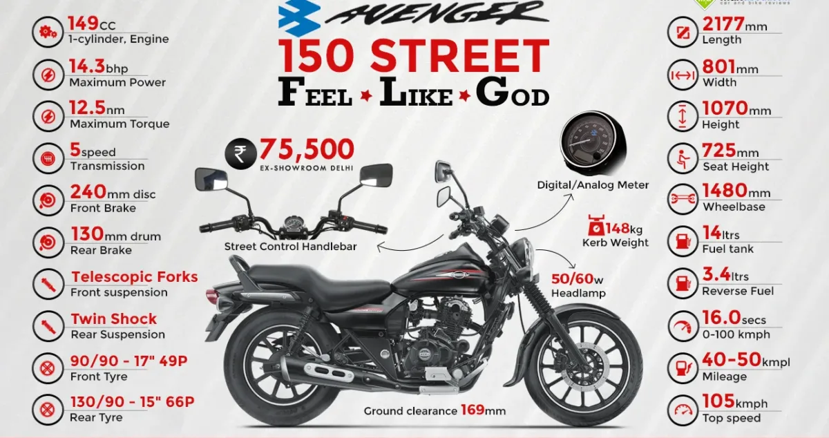 Bajaj Avenger 150 Street