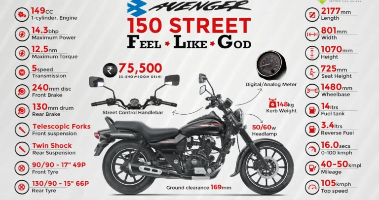Bajaj Avenger 150 Street: Cruise the City with Comfort and Style