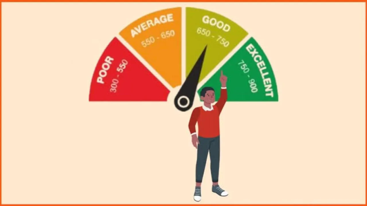 RBI’s New Rule: CIBIL Scores...
