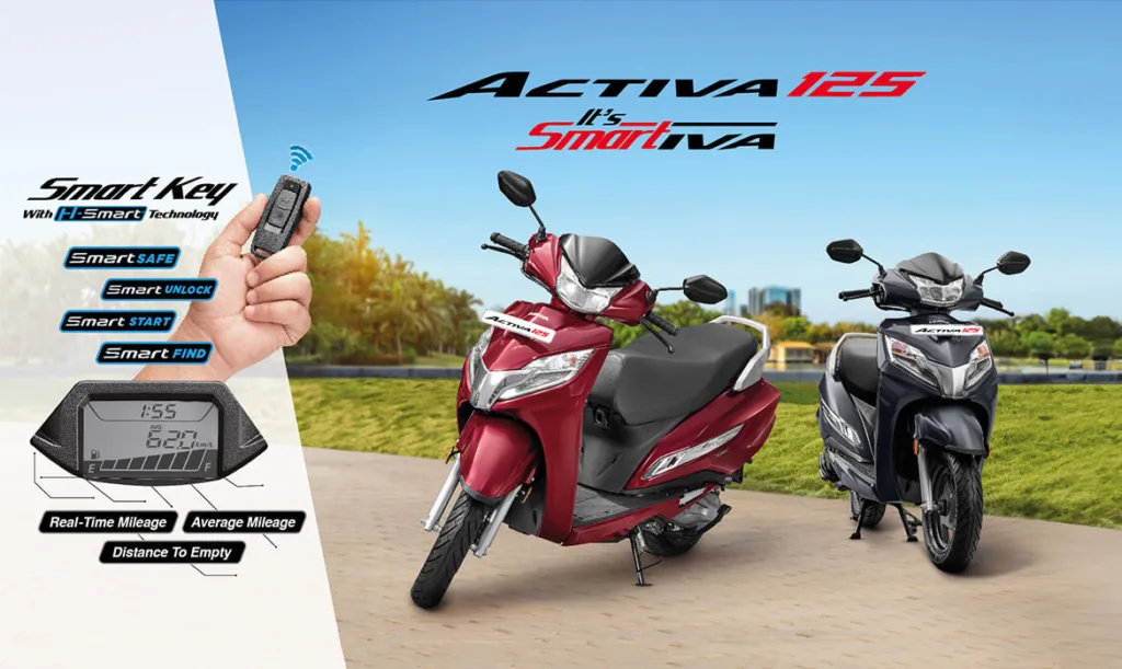 Honda Activa 125