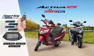 Honda Activa 125: The Trusted Choice for Urban Commuting