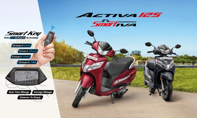 Engine and performance of New Honda Activa 125: full details