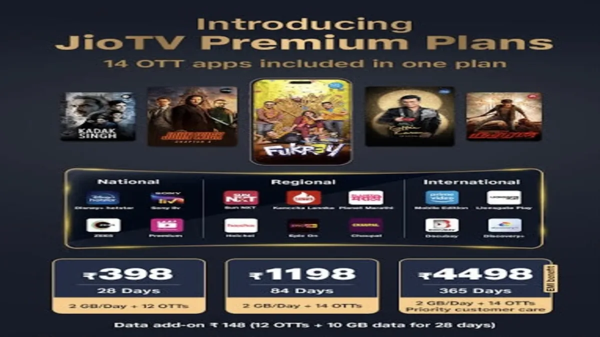 Ott Recharge Plan (1)