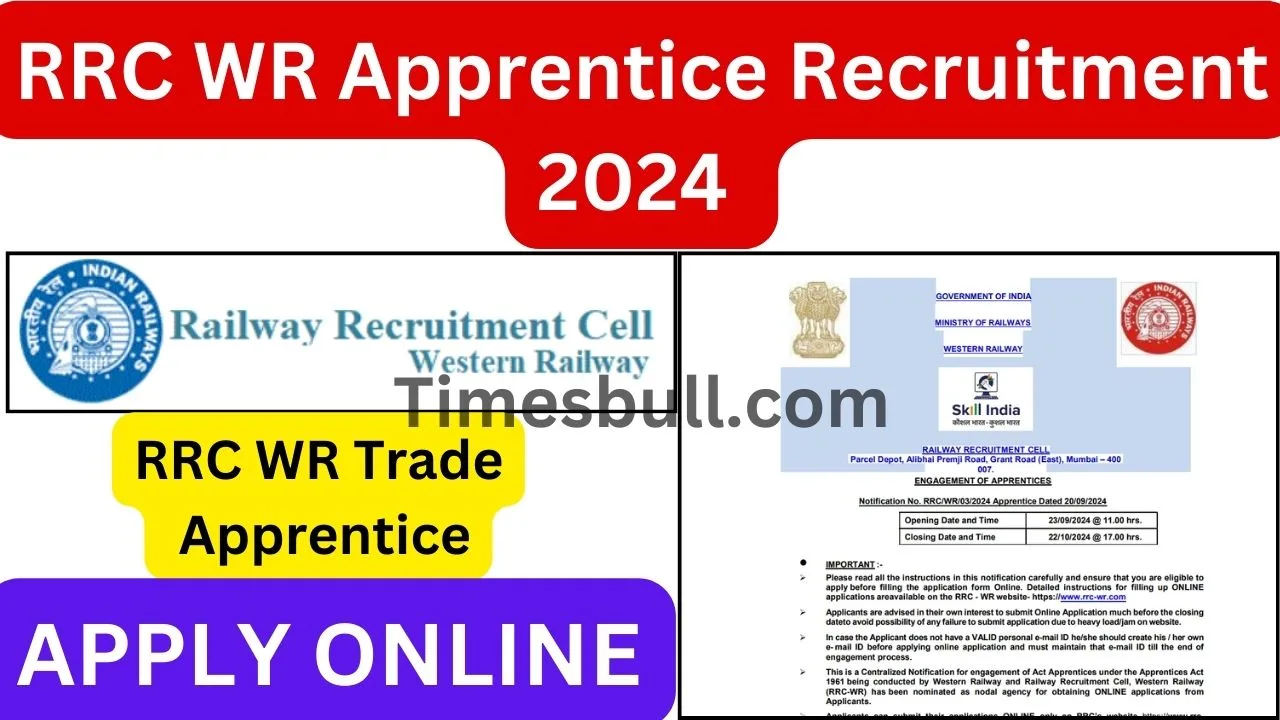 RRC WR Apprentice Recruitment 2024...