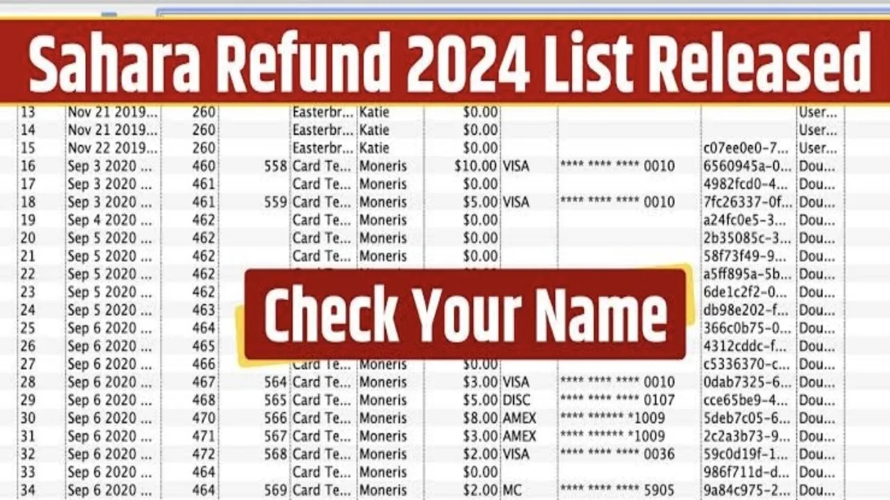 Sahara India’s new refund list...