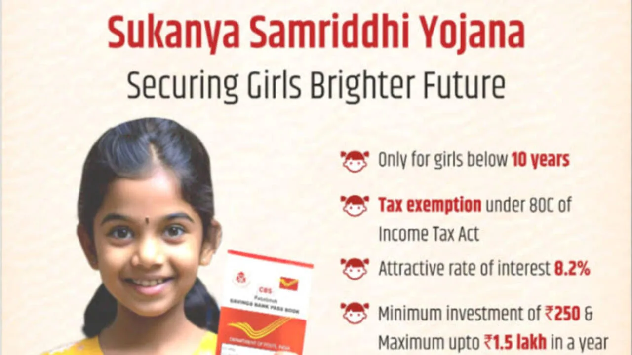 Sukanya Samriddhi Yojana: A Secure...
