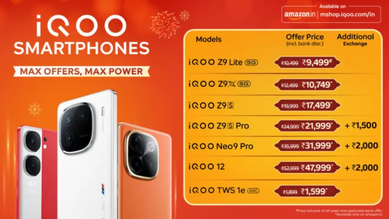 Iqoo Sale