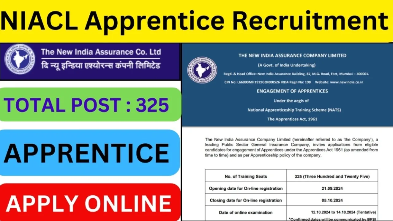 NIACL Apprentice Recruitment 2024- Check...