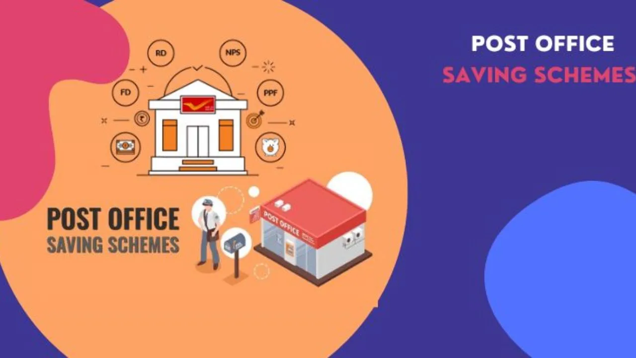 What is a Post Office...