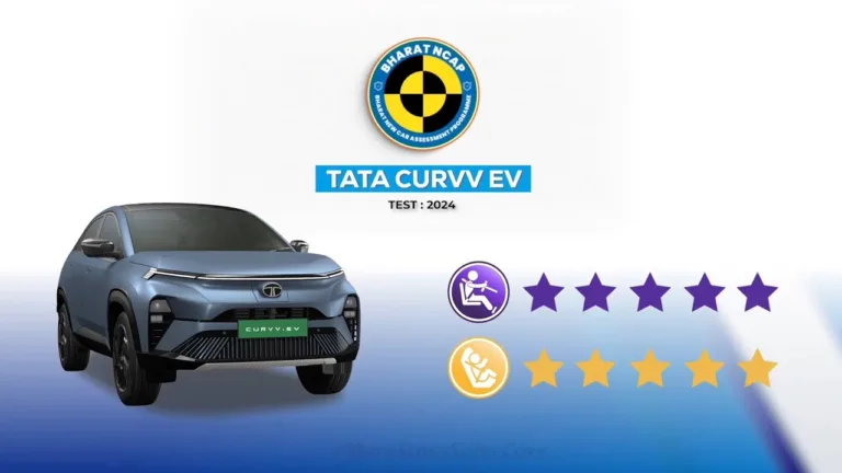 Tata Curvv Impresses with Five-Star Bharat NCAP Rating