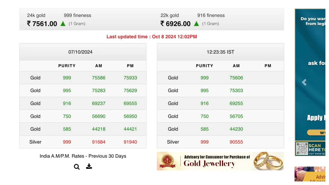 Gold