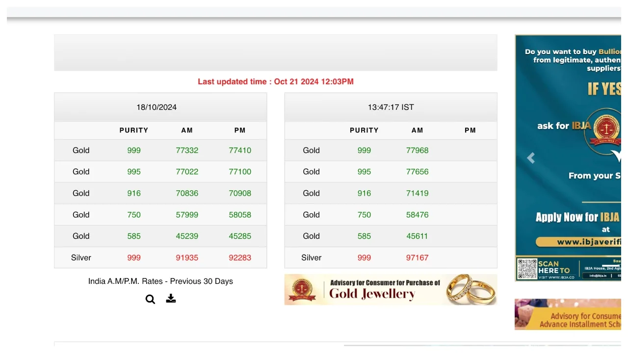 Gold