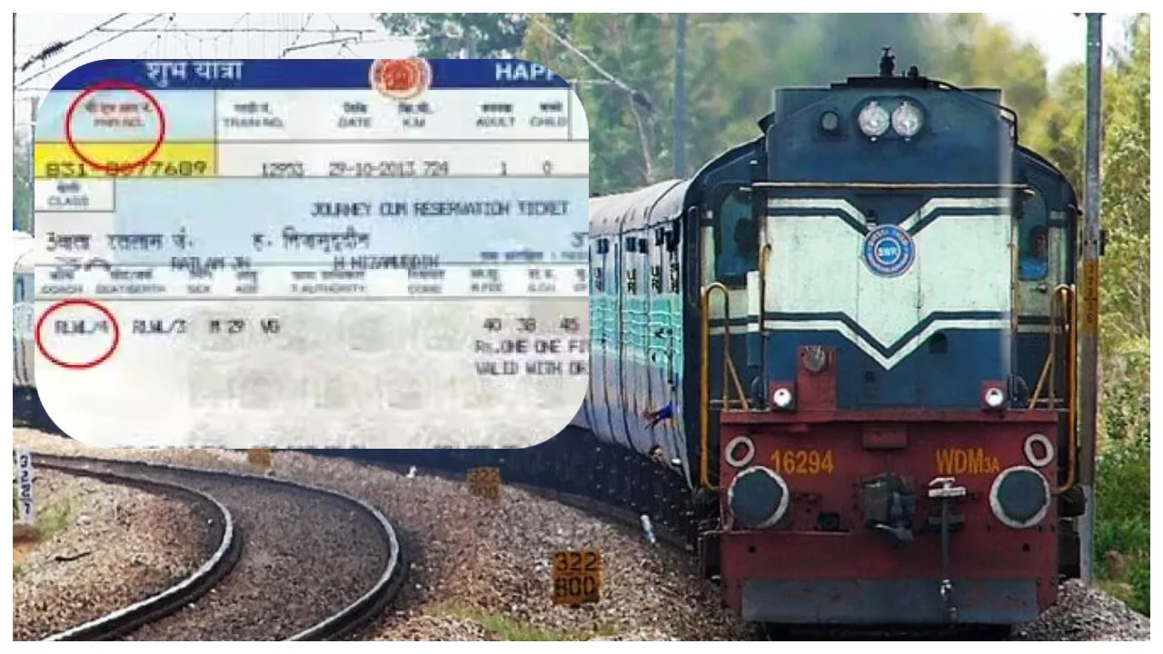 Indian Railway Ticket Booking –...