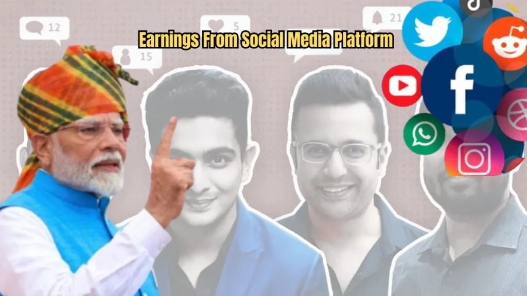 Indian Government’s New Plan: Earn Rs 8 Lakhs from Facebook, Instagram, and YouTube—Find Out How!