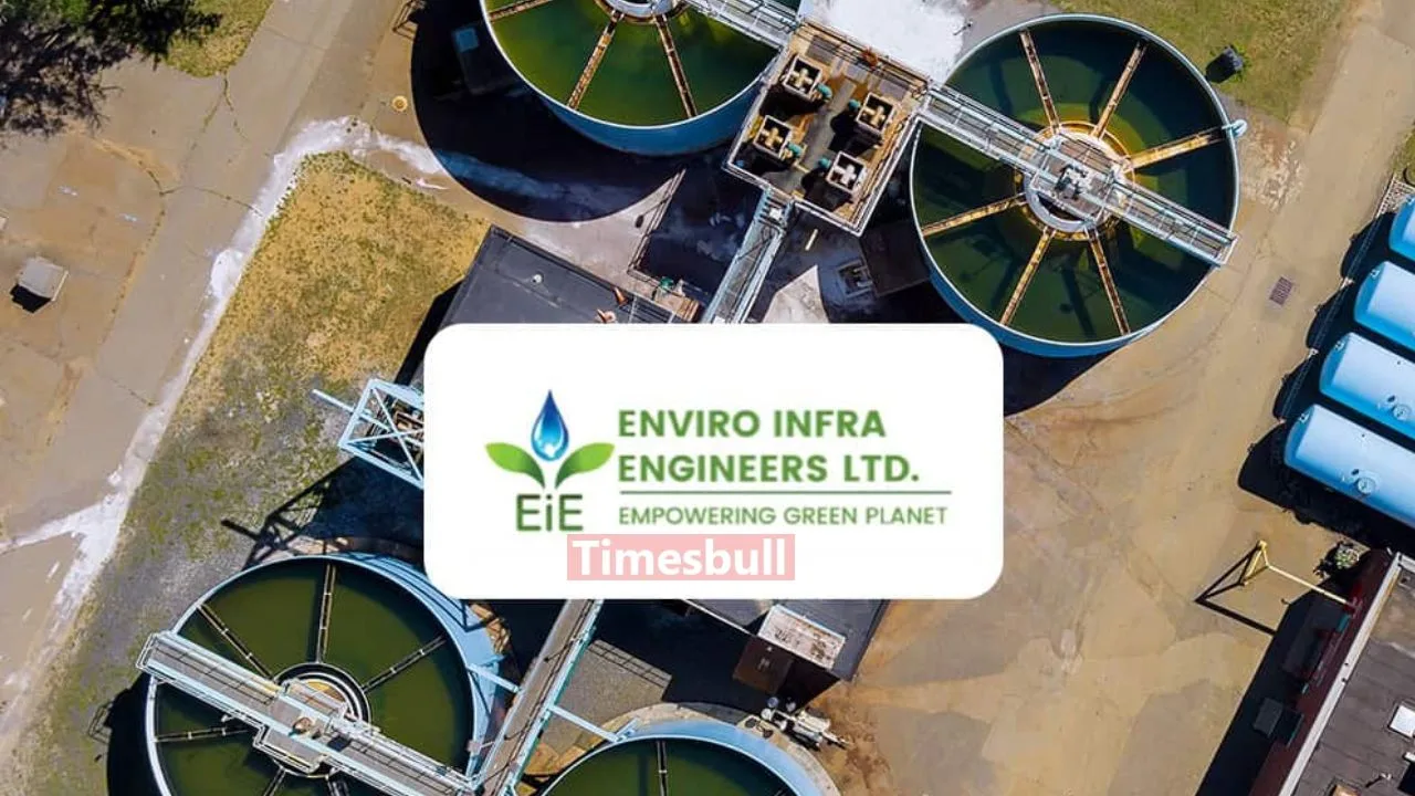Enviro Infra Engineers IPO: Allotment...