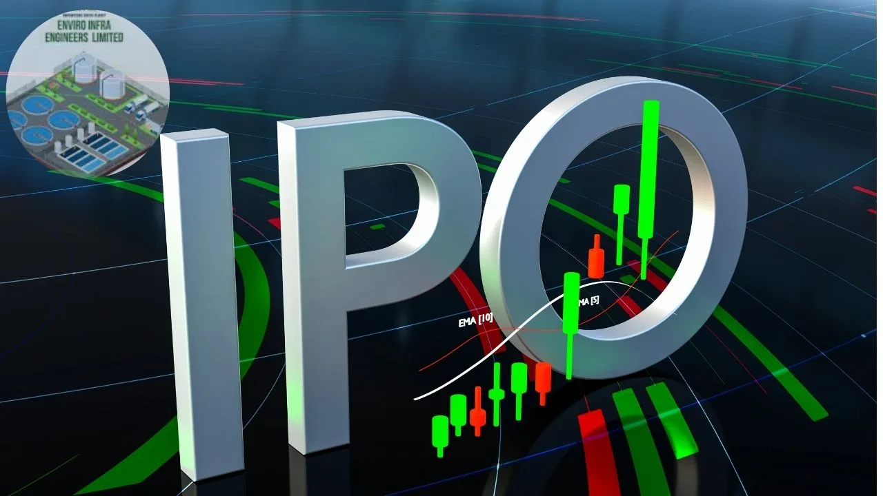 Enviro Infra IPO Update: Shares...