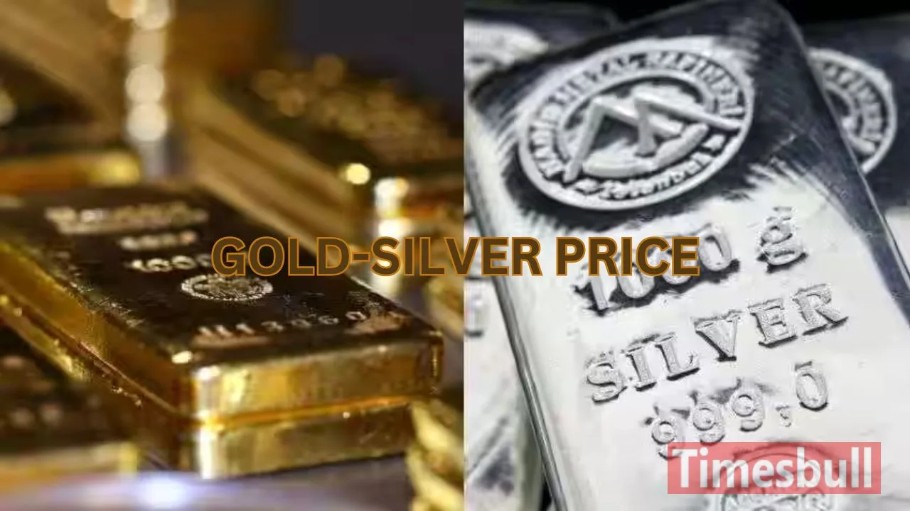 Gold-Silver Price: Gold Prices