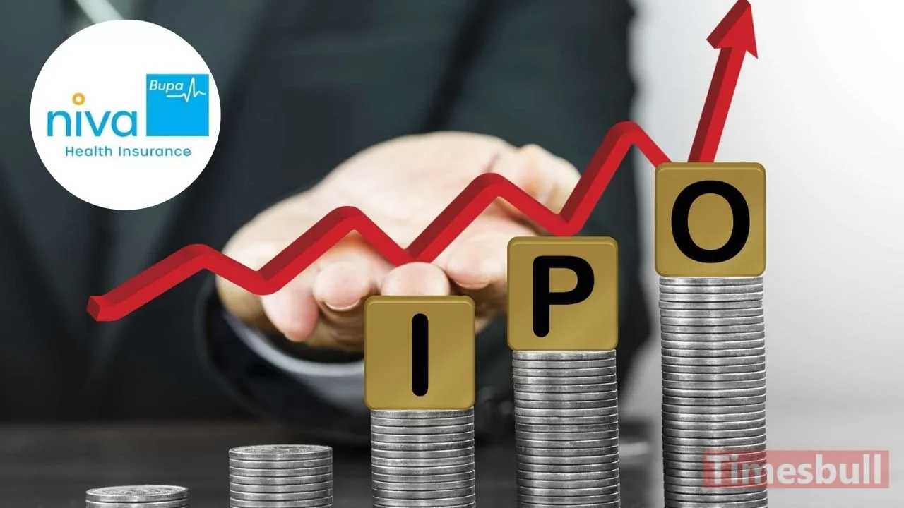 Niva Bupa IPO Update: Invest...