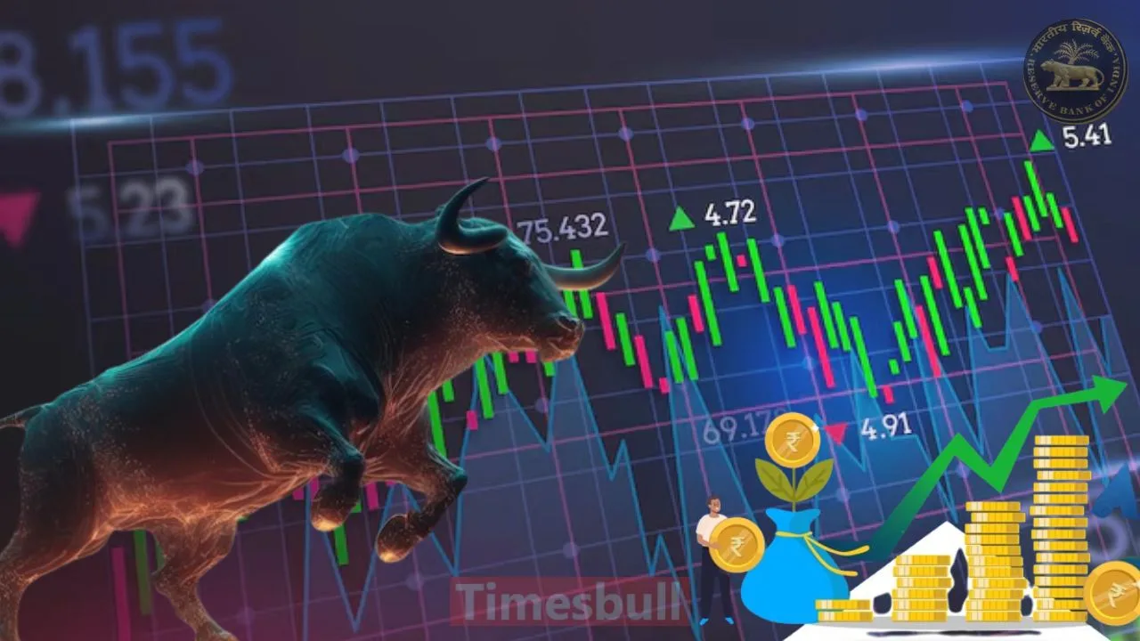 Share Market Update: Bull