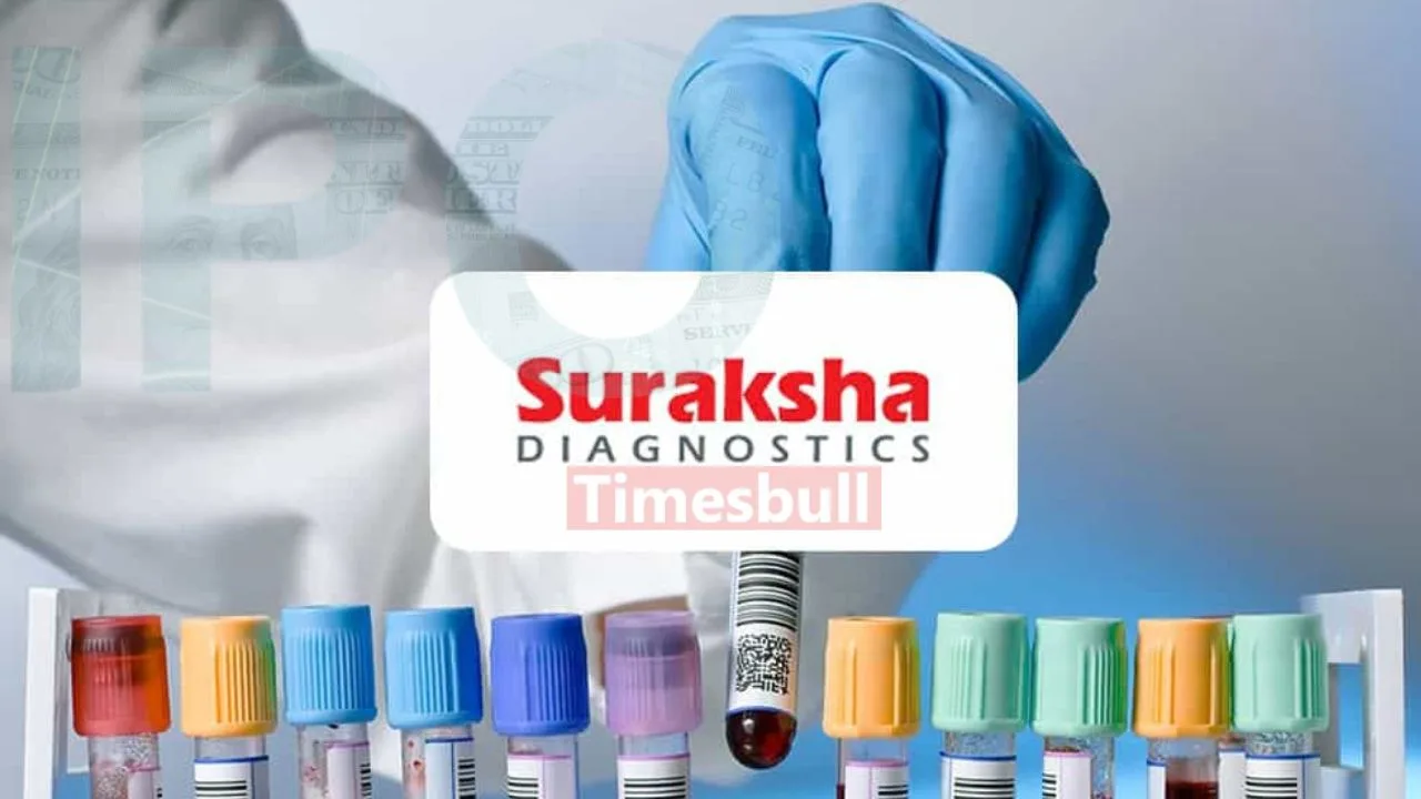 Suraksha Diagnostic IPO Update: Last...