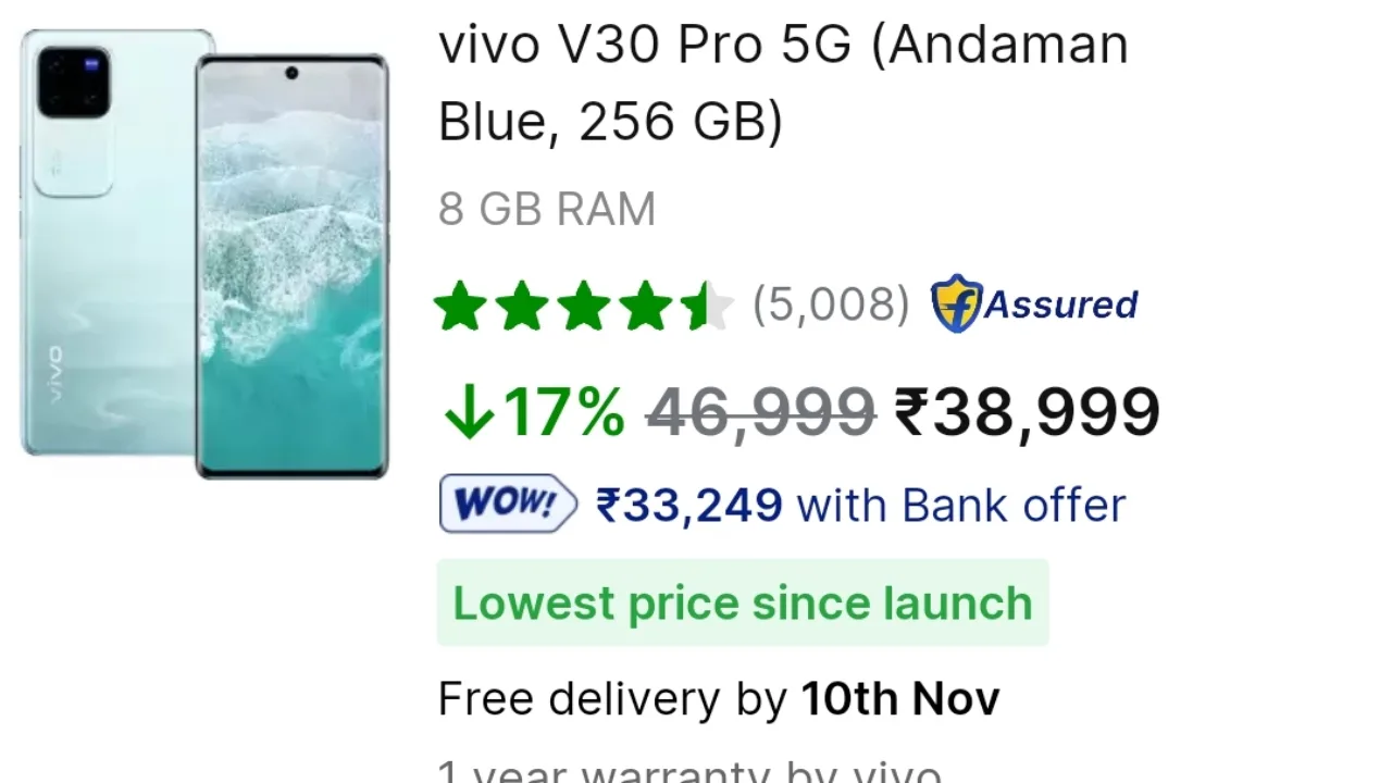 Vivo Phone